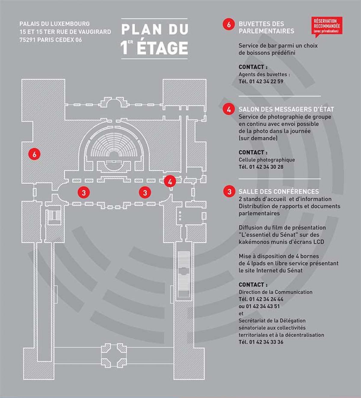 Kaart van Die Luxemburg Palace - Vloer 1