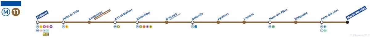 Kaart van Parys metro lyn 11