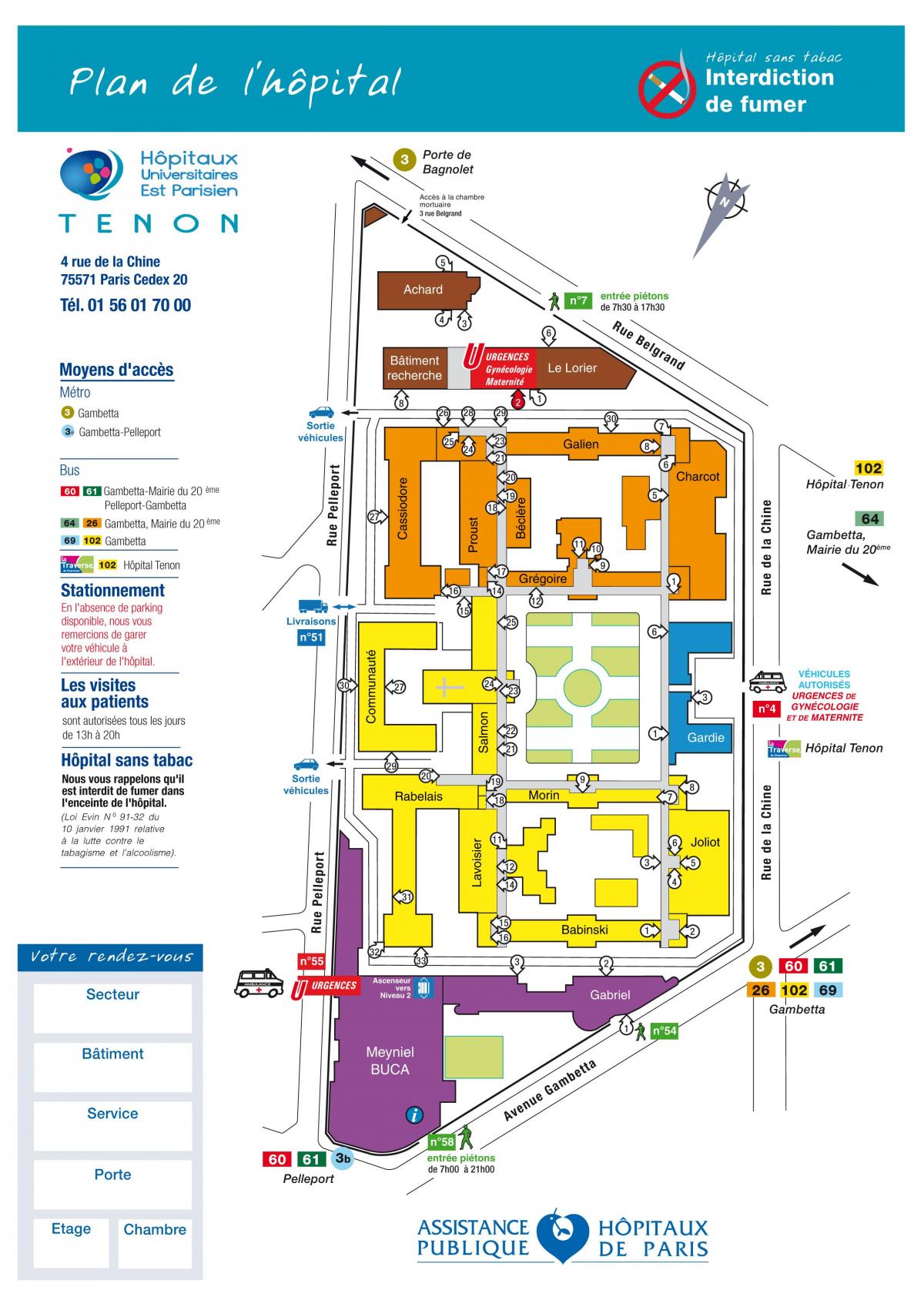 Kaart van Tenon hospitaal
