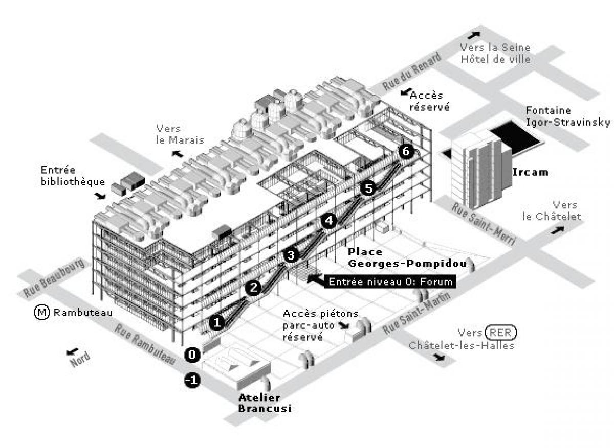 Kaart van die Centre Pompidou