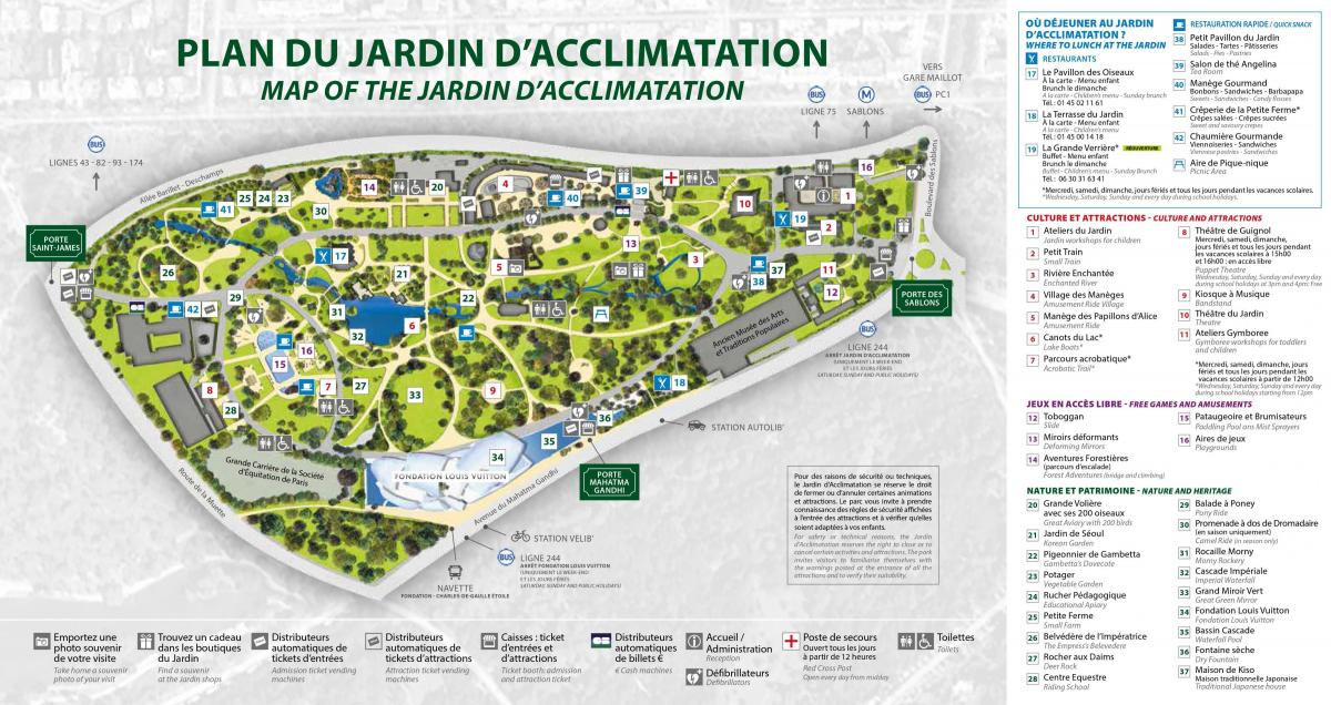 Kaart van Die Jardin d'Acclimatation