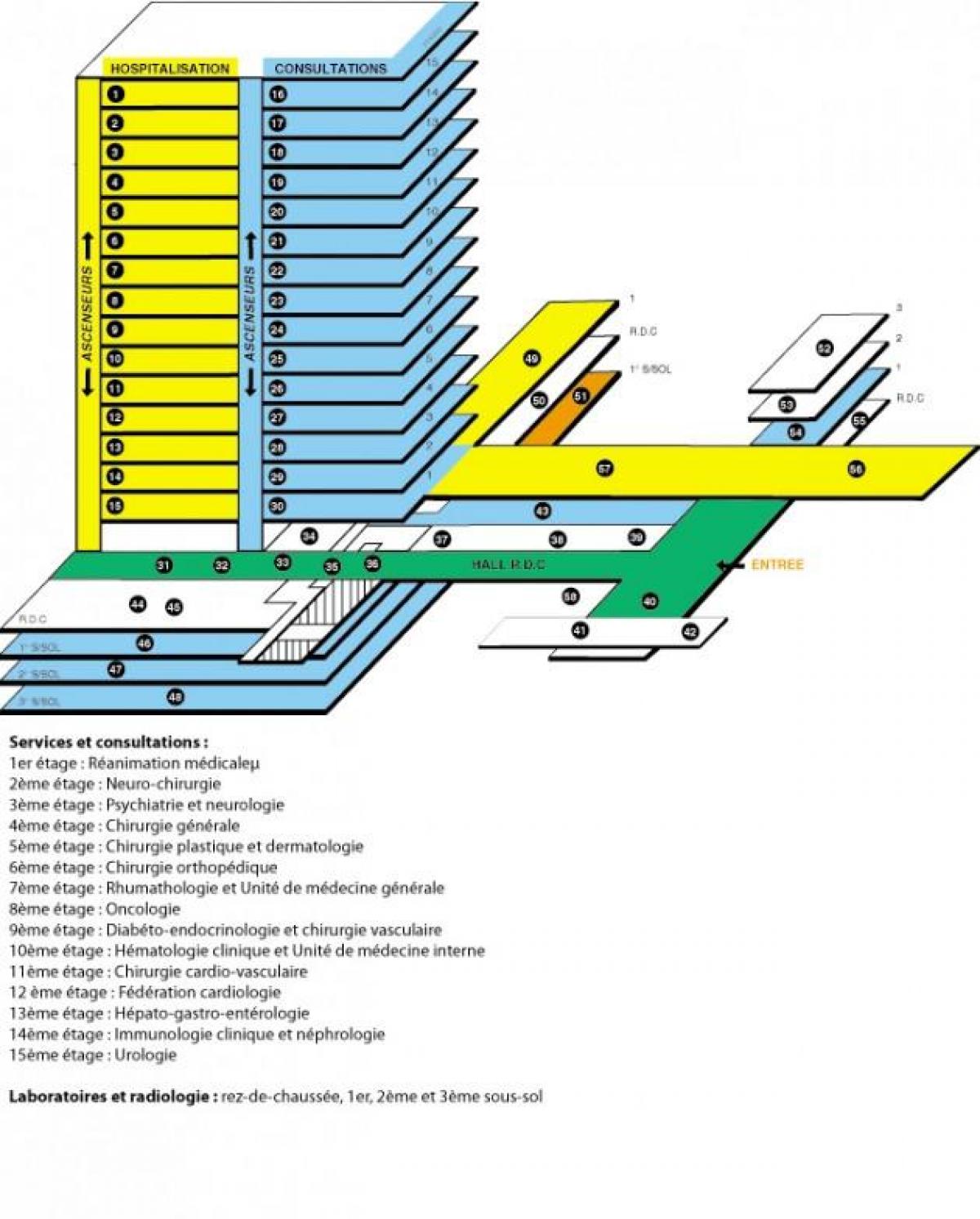 Kaart van Henri-Mondor hospitaal