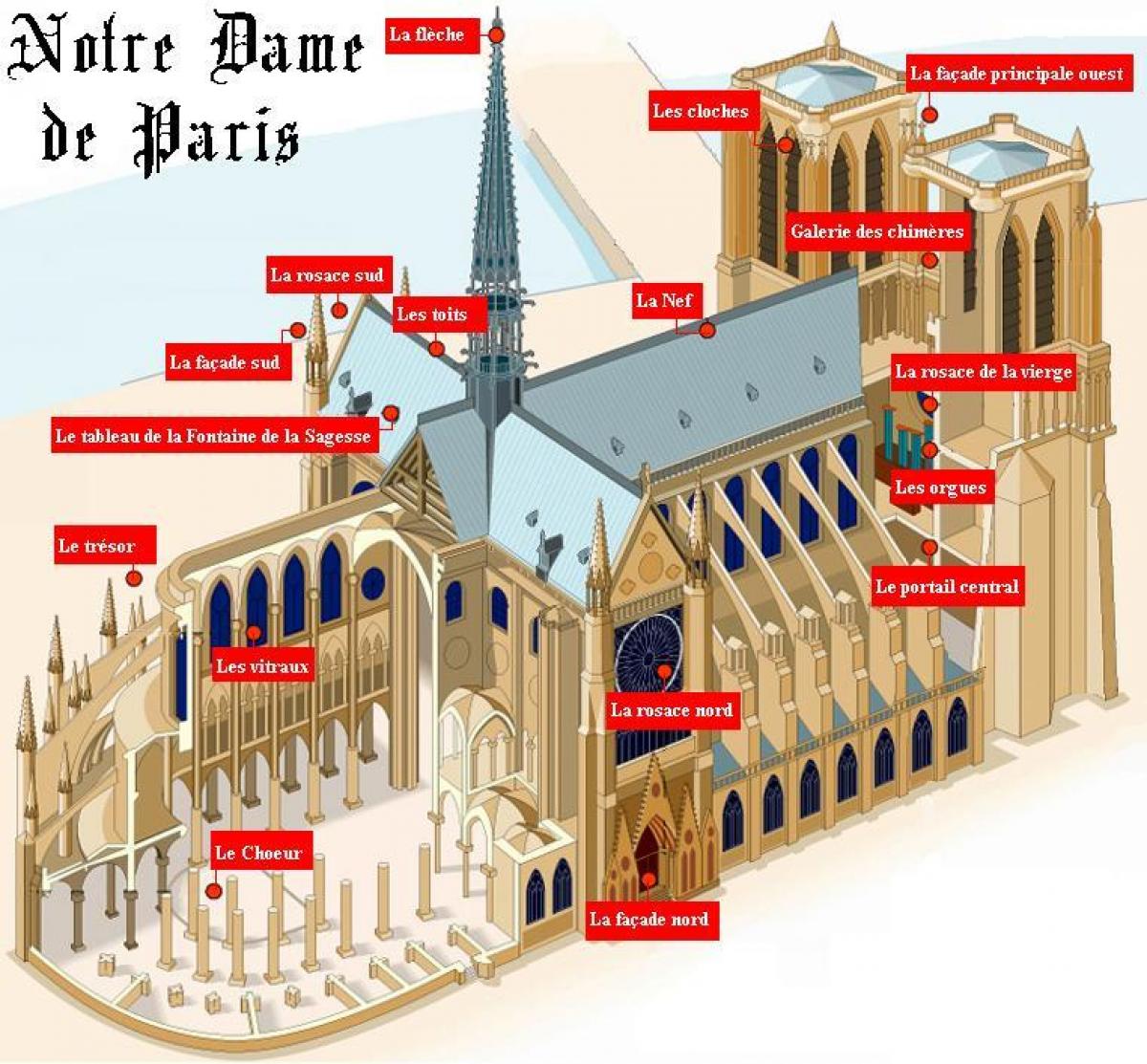 Kaart van Notre Dame de Paris