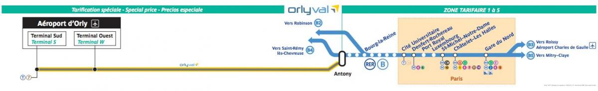 Kaart van OrlyVal