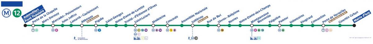 Kaart van Parys metro lyn 12