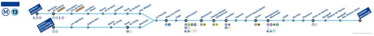 Kaart van Parys metro lyn 13