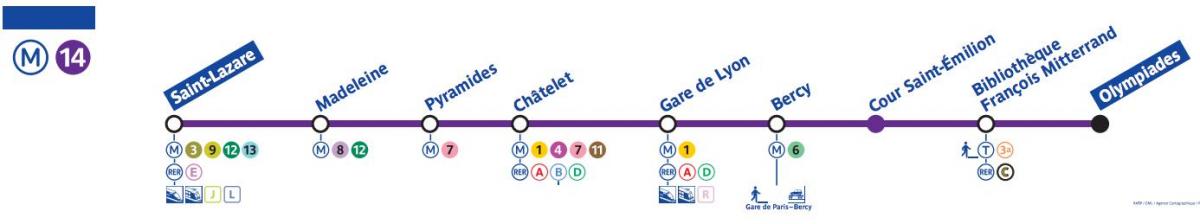 Kaart van Parys metro lyn 14