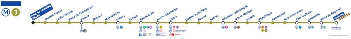 Kaart van Parys metro lyn 3