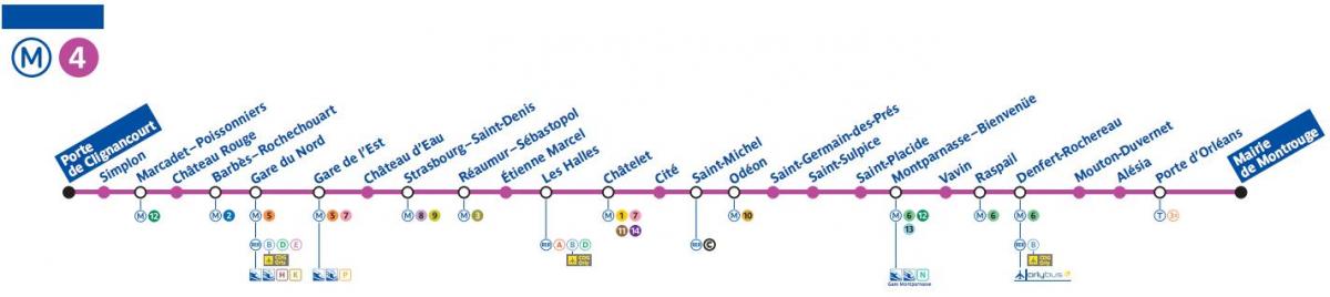 Kaart van Parys metro lyn 4