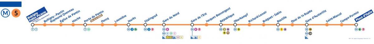 Kaart van Parys metro lyn 5