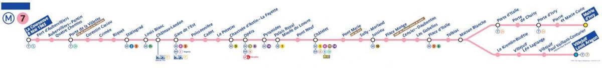 Kaart van Parys metro lyn 7