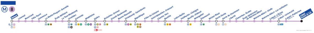 Kaart van Parys metro lyn 8