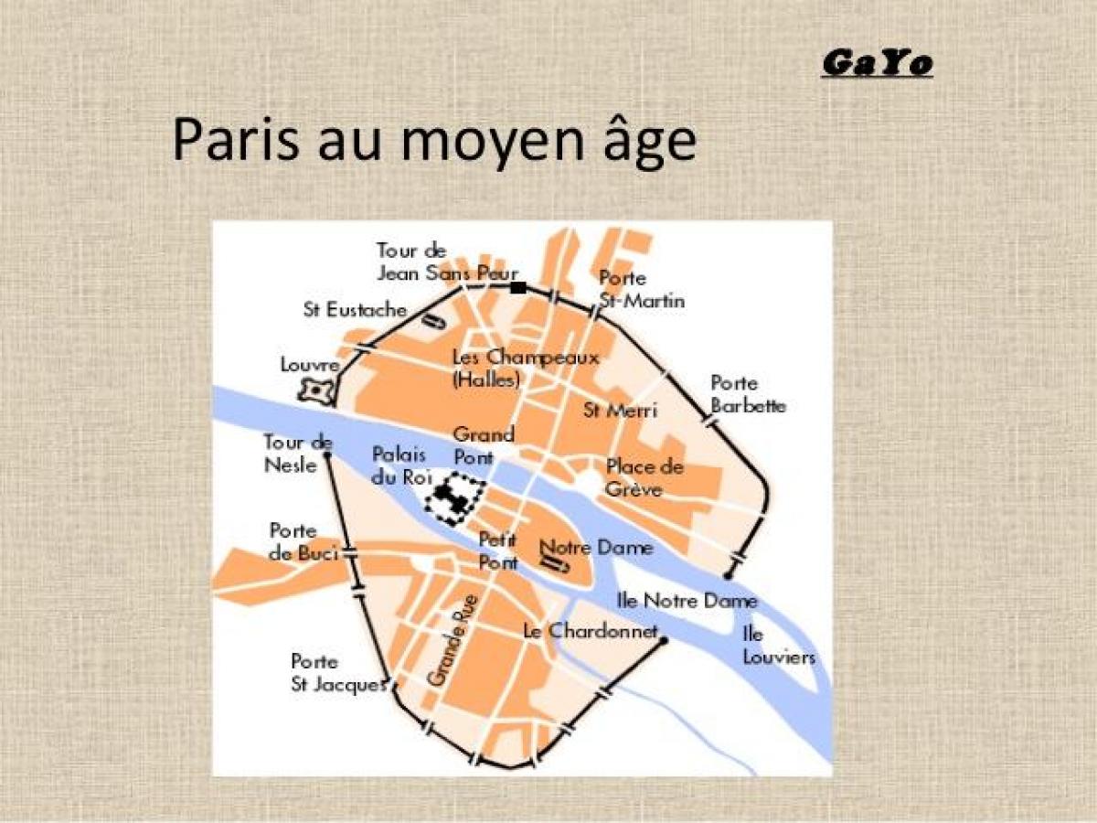 Kaart van Parys in die Middeleeue