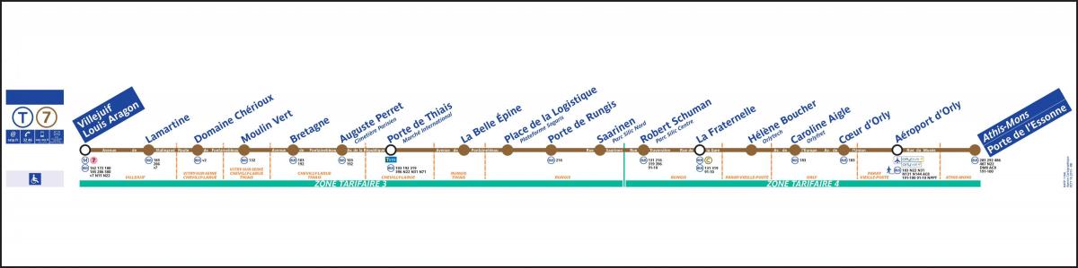 Kaart van Parys Tram T7