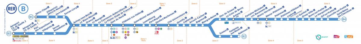 Kaart van die RER B