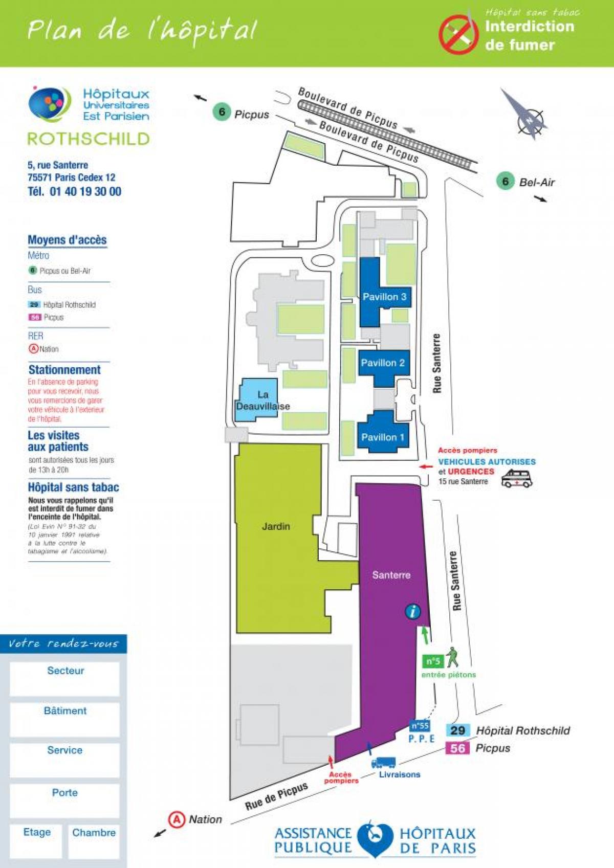 Kaart van Rothschild hospitaal