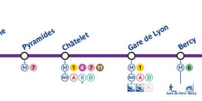 Kaart van Parys metro lyn 14
