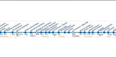 Kaart van Parys Tram T1