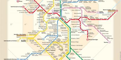 Kaart van die RER