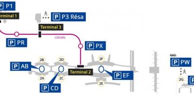Kaart van Roissy lughawe parkering